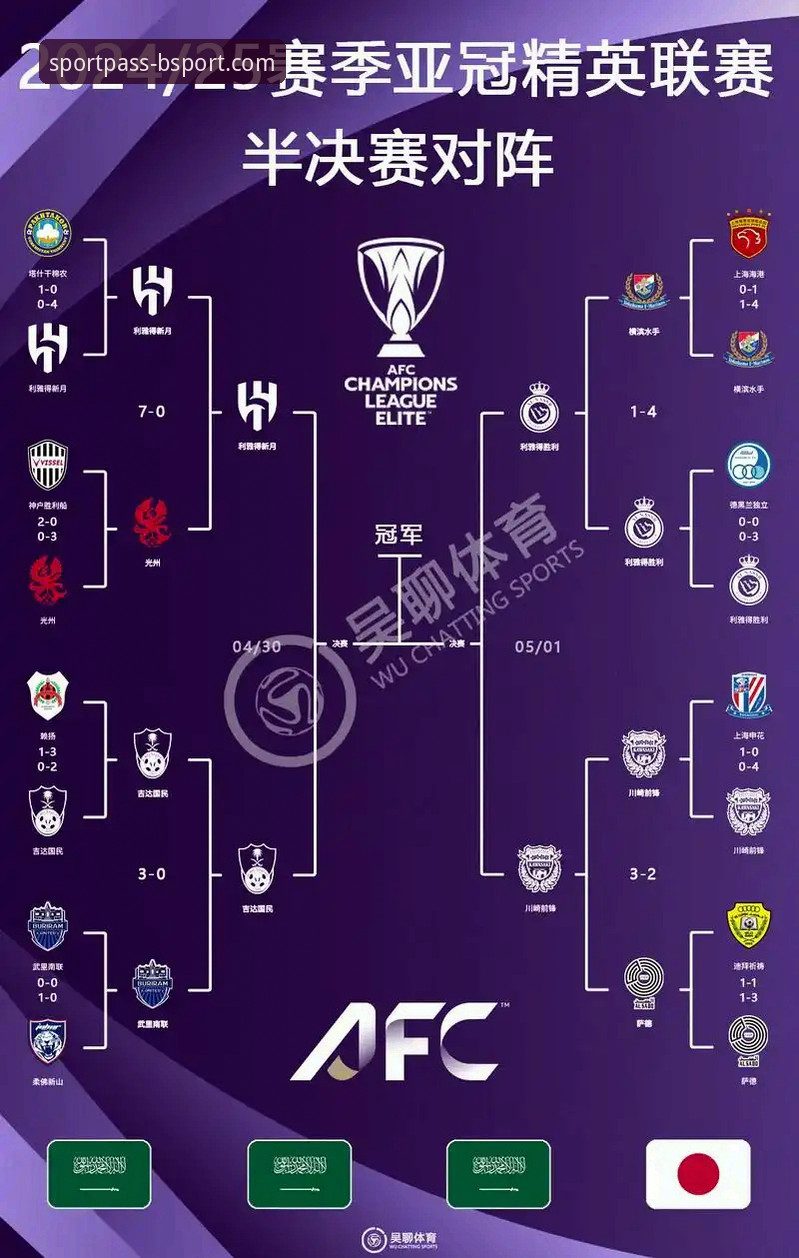BSport体育用户必备：亚冠精英联赛扩军后中超名额变动解读教程
